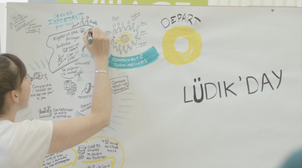 Fresque visuel lors de l'évènement de Ludik'Métiers